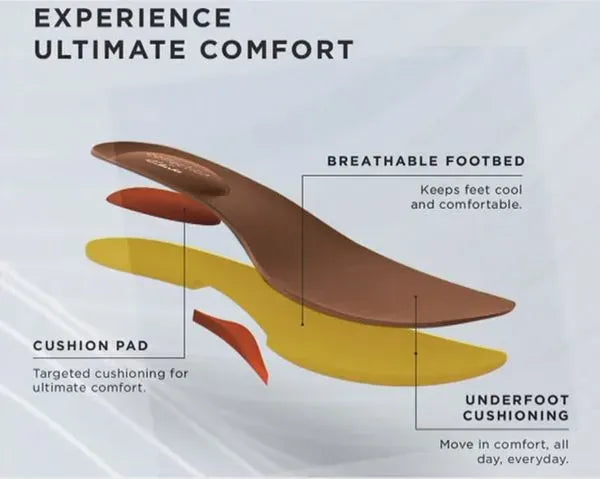 GILLIAN - ORTHOPAEDIC SANDALS